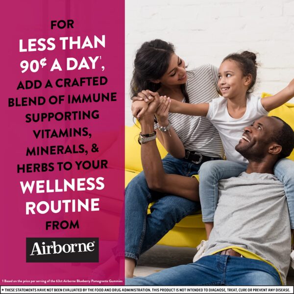 Version 1.0.0 Gomitas Airborne vitamina C 750 mg junto a envase