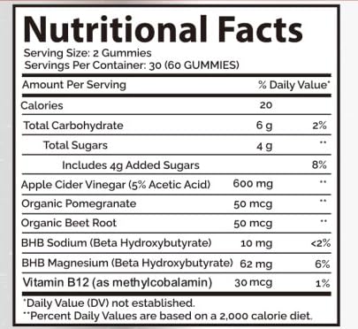 Gomitas Beauty Grip en envase transparente