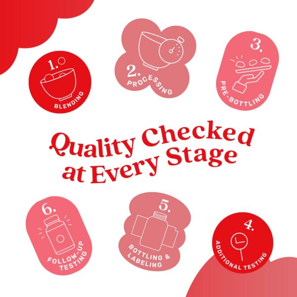 Gomitas BeLive para limpieza y detox diario