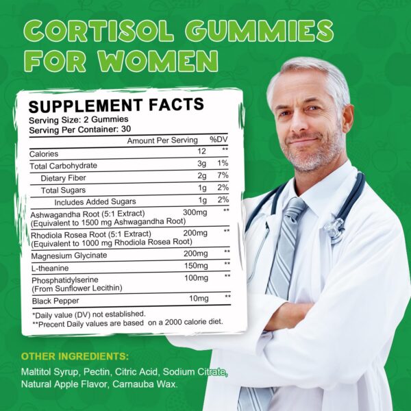 Version 1.0.0 Gomitas LUCNVEM calidad GMP apoyo bienestar mujeres