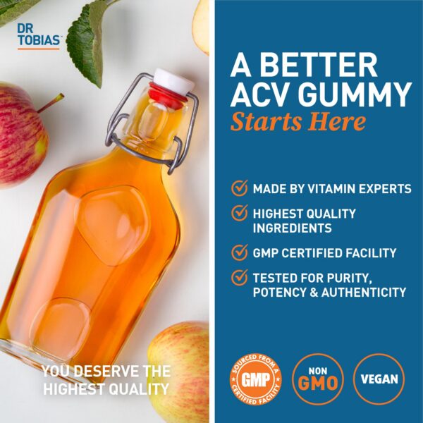 Gomitas Dr. Tobias con ácido fólico y vitaminas B6 y B12