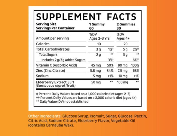 Gomitas con extracto puro de saúco sambucus y zinc