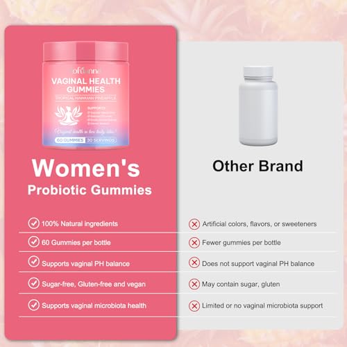 Gomitas femeninas saludables Source Feminine