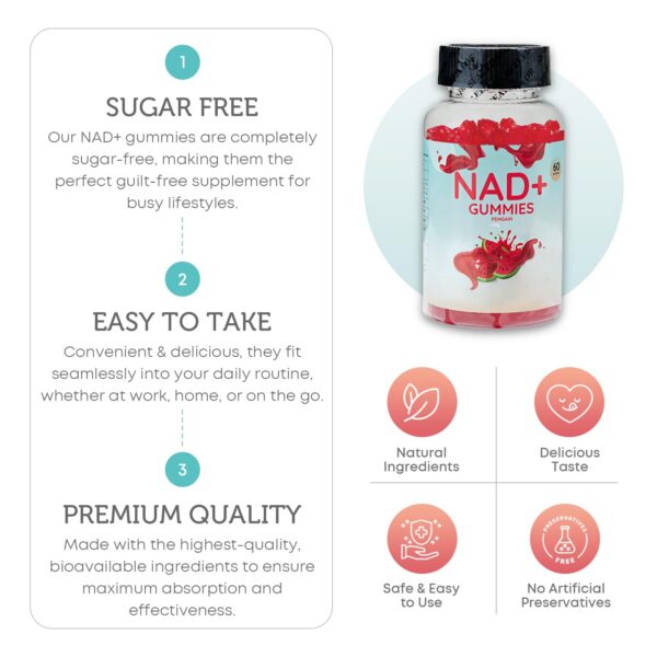 Gomitas FEMGAIN NAD en blister para fácil consumo diario