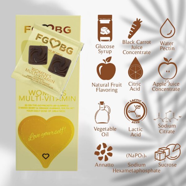 Version 1.0.0 Gomitas FGBG apoyan salud cerebro y sistema inmune