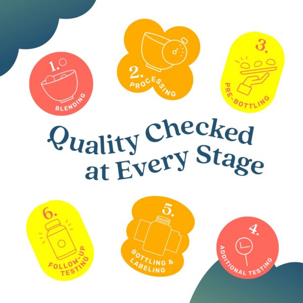 Version 1.0.0 BeLive gominolas multifunción con probióticos y fibra