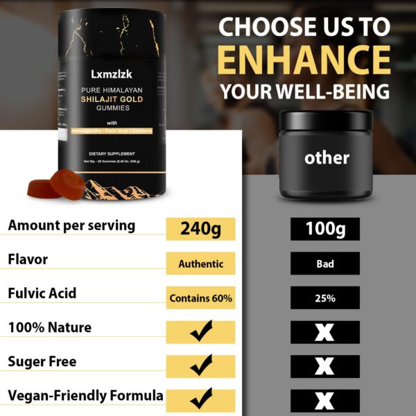 Version 1.0.0 Detalle de la etiqueta y ingredientes