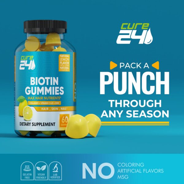 Version 1.0.0 Gomitas gomosas Cure24 vitaminas para cabello