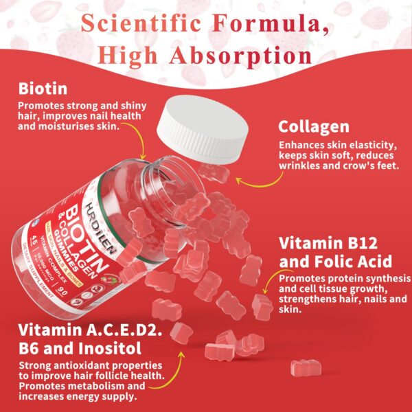 Version 1.0.0 Gomitas Hurdilen paquete lateral