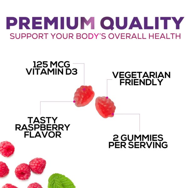Version 1.0.0 Gomitas individuales vitamina D3 5000 iu natural frambuesa