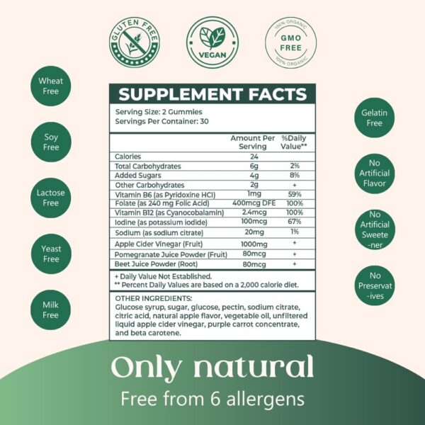 Gomitas keto vacunas Facime con superalimentos para pérdida de peso