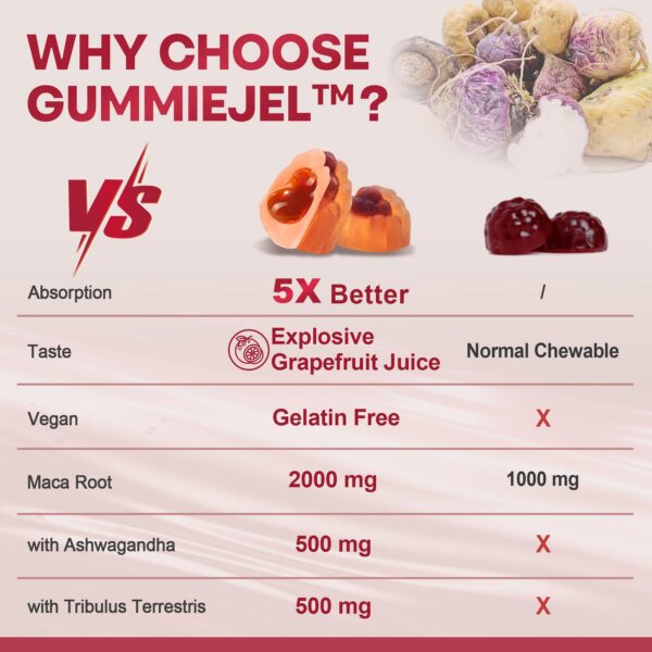 Gomitas maca sabor toronja sin azúcar 60 unidades