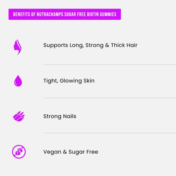 Gomitas Biotin en envase