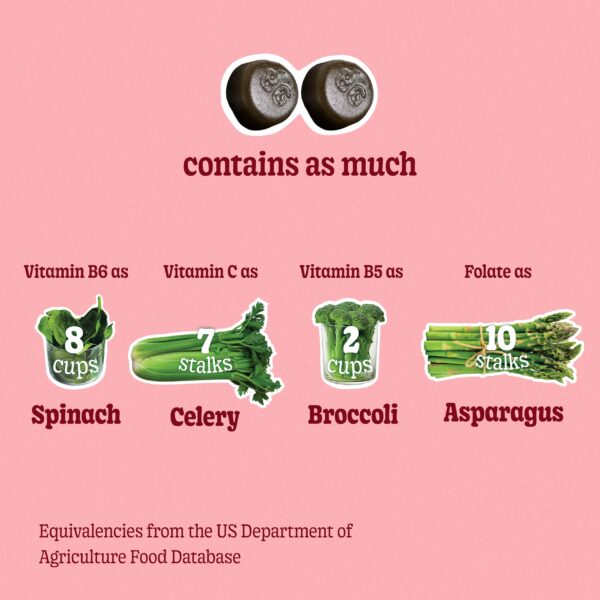 Multivitamínico gomitas 8Greens con sabor natural