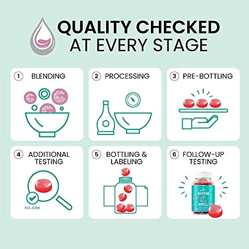 Gomitas multivitaminas para piel saludable y firme BeLive