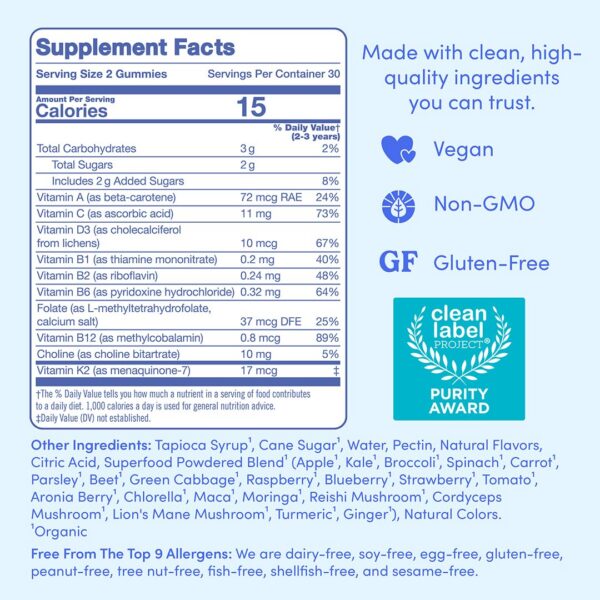 Gomitas multivitamínicas FIRST DAY beneficios inmunidad y cerebro