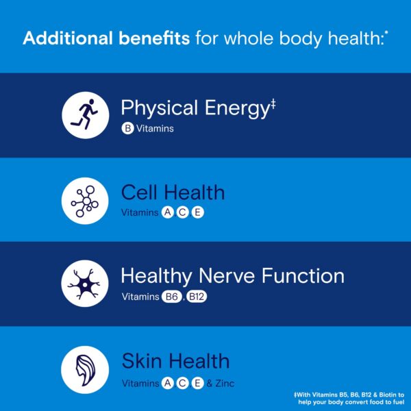 Version 1.0.0 Gomitas multivitaminicas para hombres One A Day soporte inmunológico