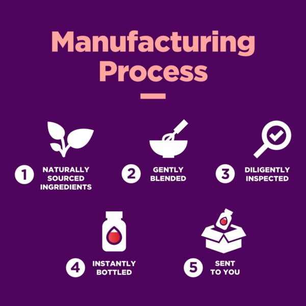 Version 1.0.0 Gomitas naturales melatonina 5mg rojo Phytoral