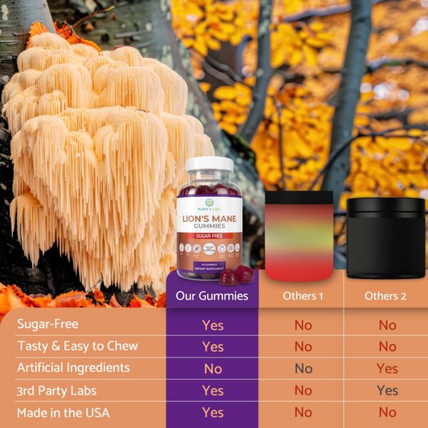 Gomitas naturales Purify Life melena de león para enfoque y energía