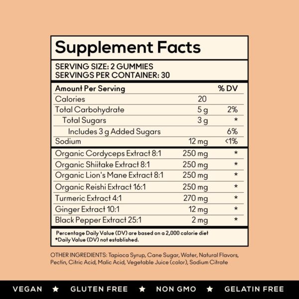 Gomitas naturales TrueMushroom con cúrcuma y jengibre