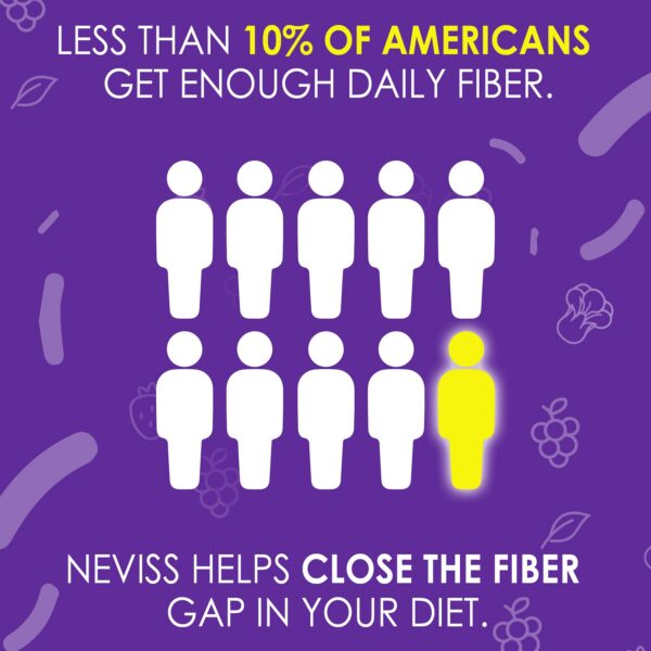 Gomitas Neviss para microbioma equilibrado y digestión sana