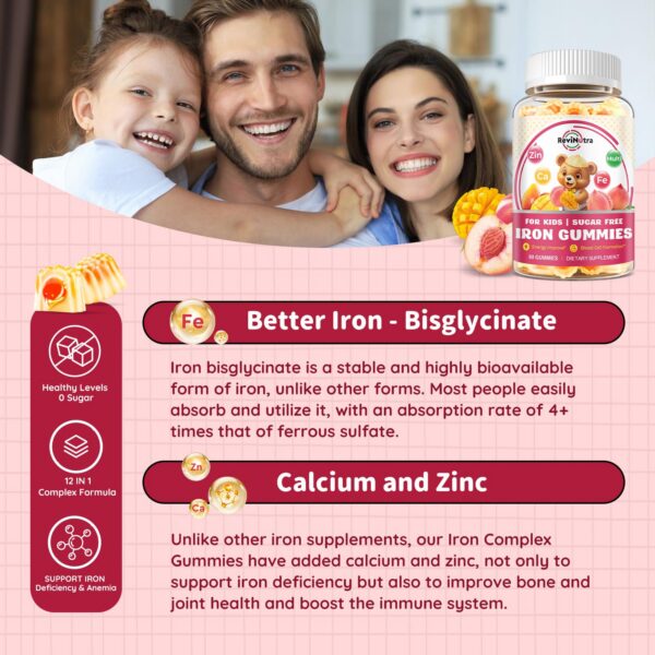 Gomitas suaves para niños