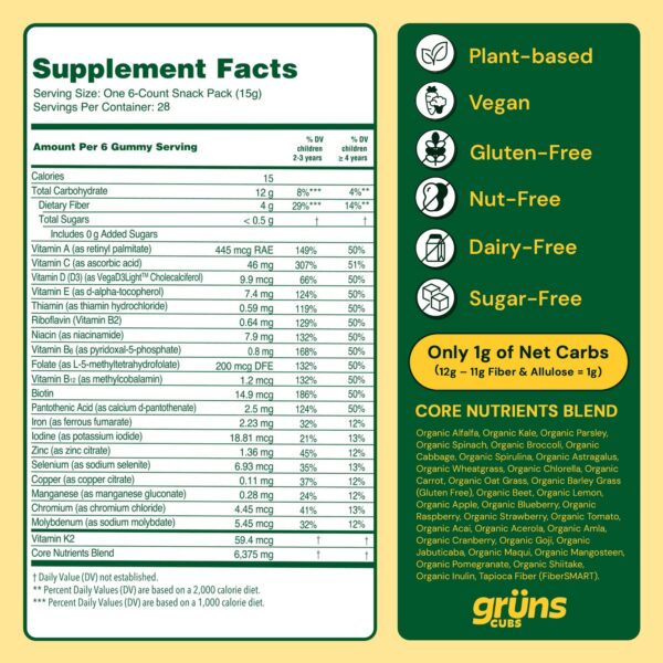 Gomitas prebióticos para salud intestinal y bienestar general