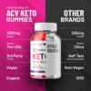 Gomitas Premier Keto ACV ingredientes naturales