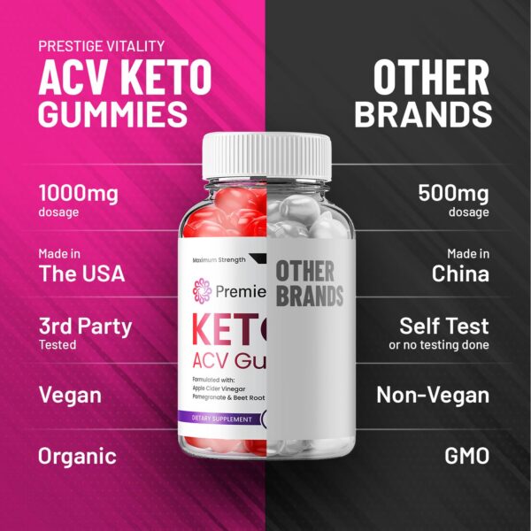 Gomitas Premier Keto ACV ingredientes naturales