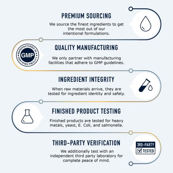 Logo SMNutrition en caja