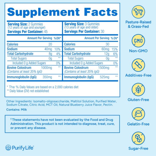 Gomitas para reparación intestinal y apoyo inmune Purify Life