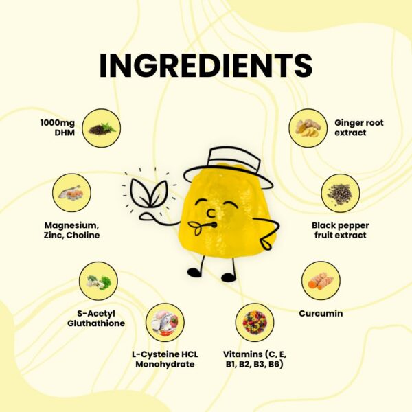 Gomitas REVIT con cúrcuma, jengibre y vitaminas