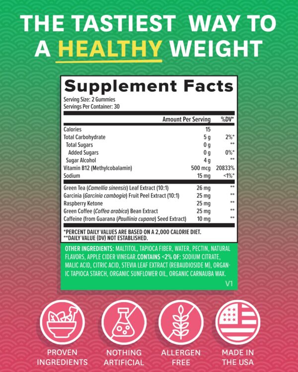 Gomitas sabor manzana para metabolismo y apetito Zenwise paquete abierto