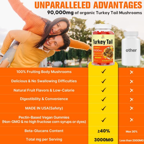 Gomitas para salud digestiva con hongos turkey tail
