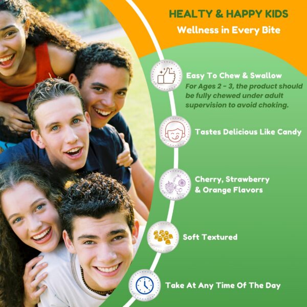 Version 1.0.0 Gomitas saludables multivitamínicas para apoyo inmune infantil