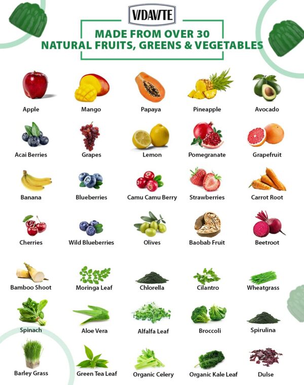 gomitas saludables vidavite paquete vitaminas sin azúcar