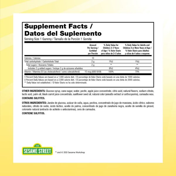 Version 1.0.0 Gomitas Sesame Street para niños sabor natural frutal