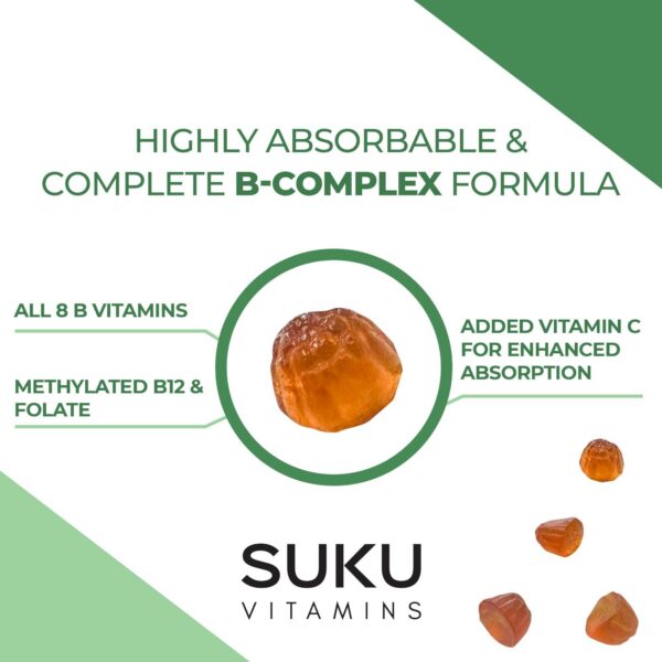 Version 1.0.0 Gomitas SUKU vitaminas B complex aptas para dieta keto