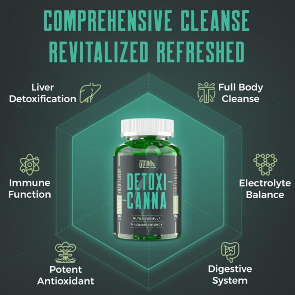 Gomitas Ultraverixian para digestión y recuperación hepática