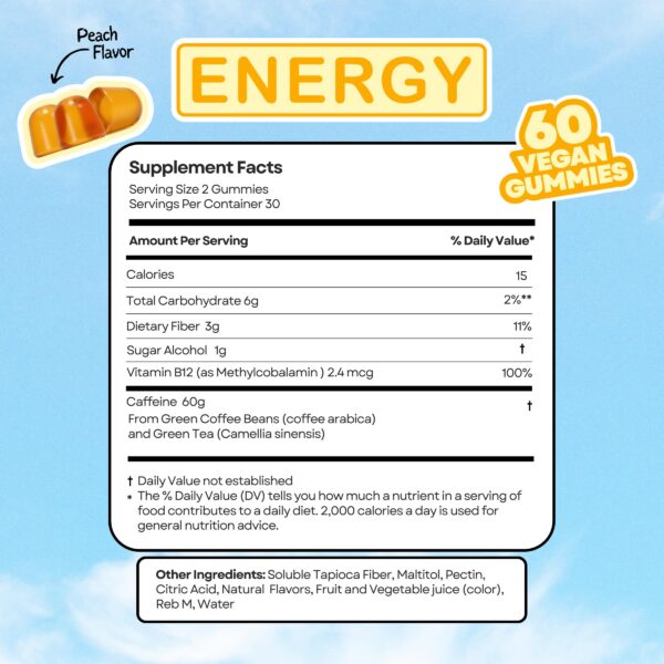 Gomitas energéticas Vibe Gummies en empaque y gomitas sueltas