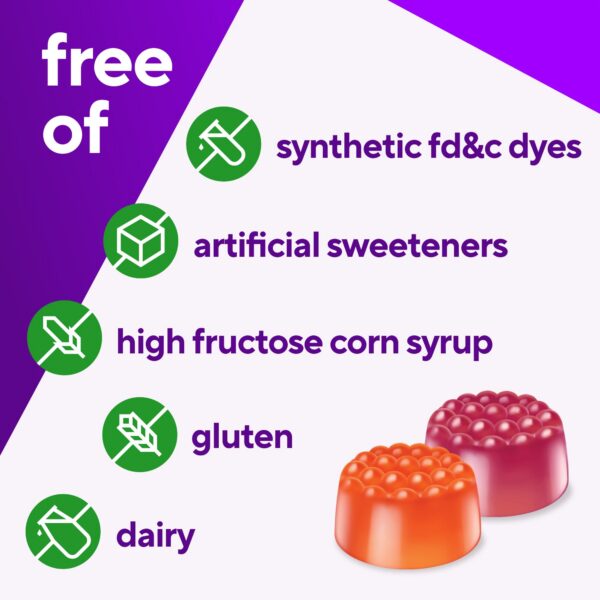 Version 1.0.0 Gomitas Vitafusion vitamina D sin gluten ni azúcares añadidos