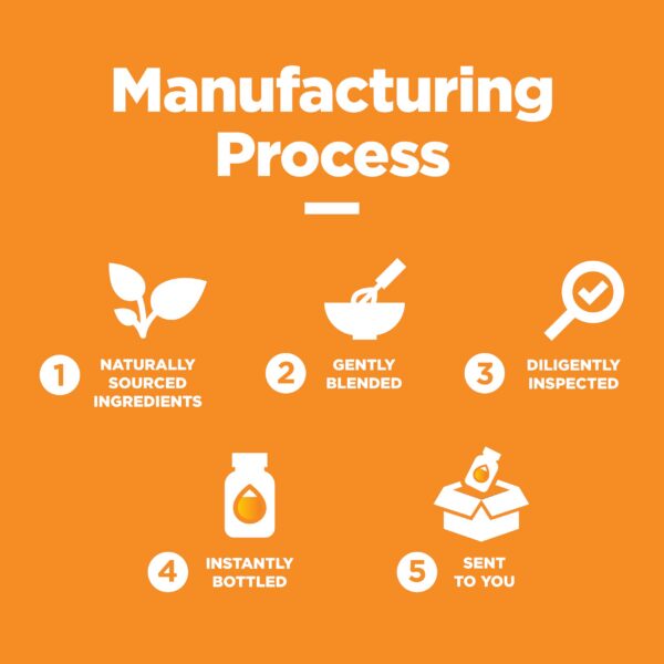 Version 1.0.0 Gomitas en primer plano mostrando textura