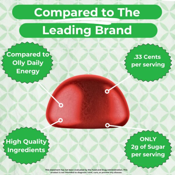 Gomitas vitamínicas sin cafeína para adultos