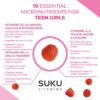 Gomitas SUKU vitaminas adolescentes para crecimiento saludable