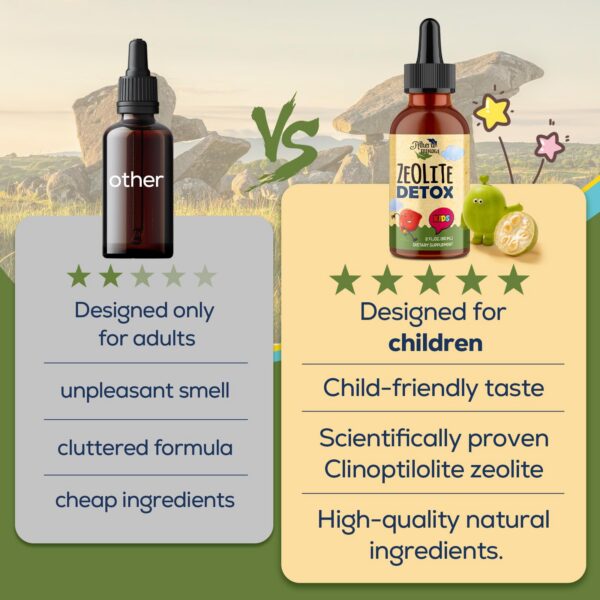 Gotas detox Atherionyxora paquete familiar 4 botellas