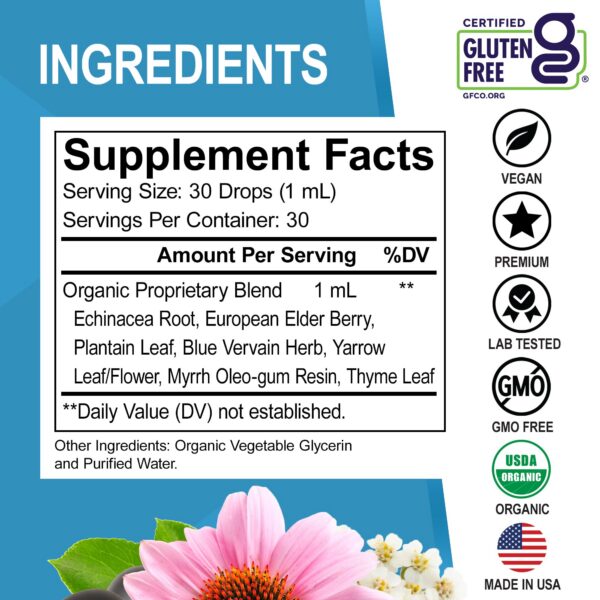 Gotas drenaje linfático con echinacea y hierbas