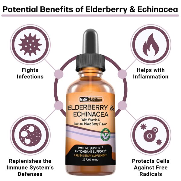 Gotas inmunológicas SBR Nutrition Saúco Vitamina C