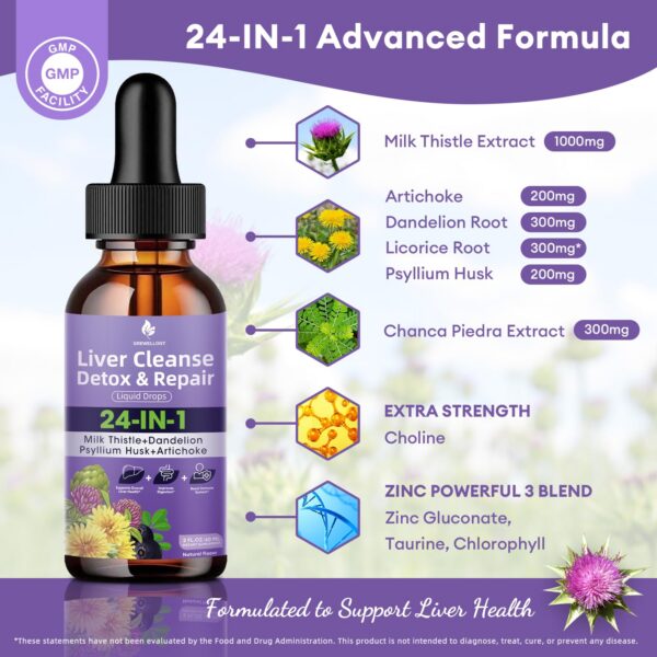 Gotas para limpieza hígado con jengibre y diente de león