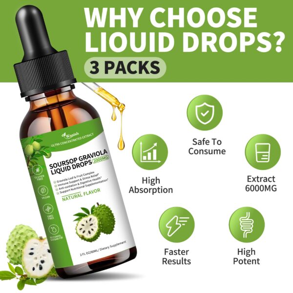Version 1.0.0 Gotas líquidas de graviola para sistema inmune y regeneración