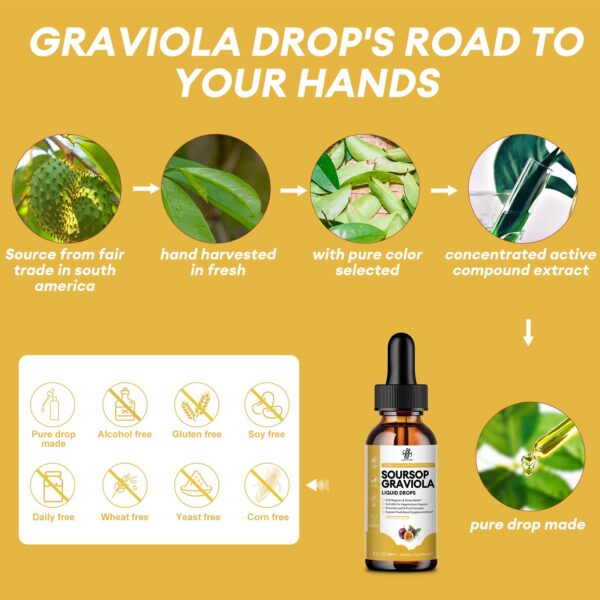 Gotas líquidas iMATCHME para sistema inmune y relajación natural